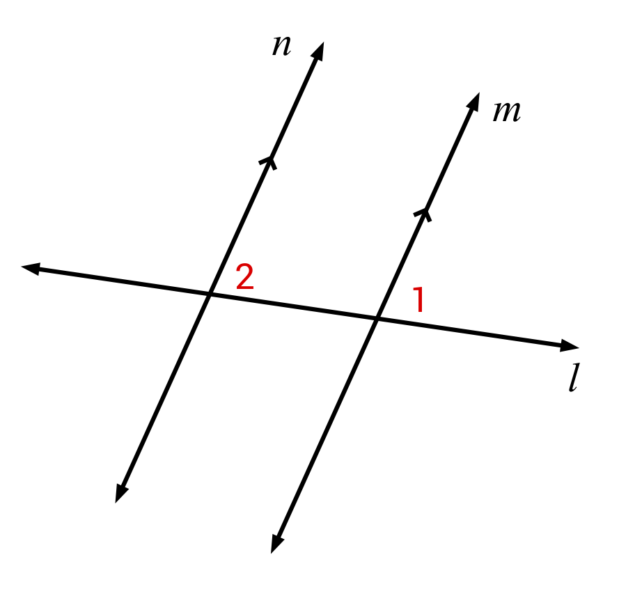 2 parallel lines with a transversal line with angles 1 and 2 labeled