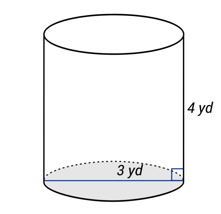 Volume and Surface Area of a Right Circular Cylinder (Video)