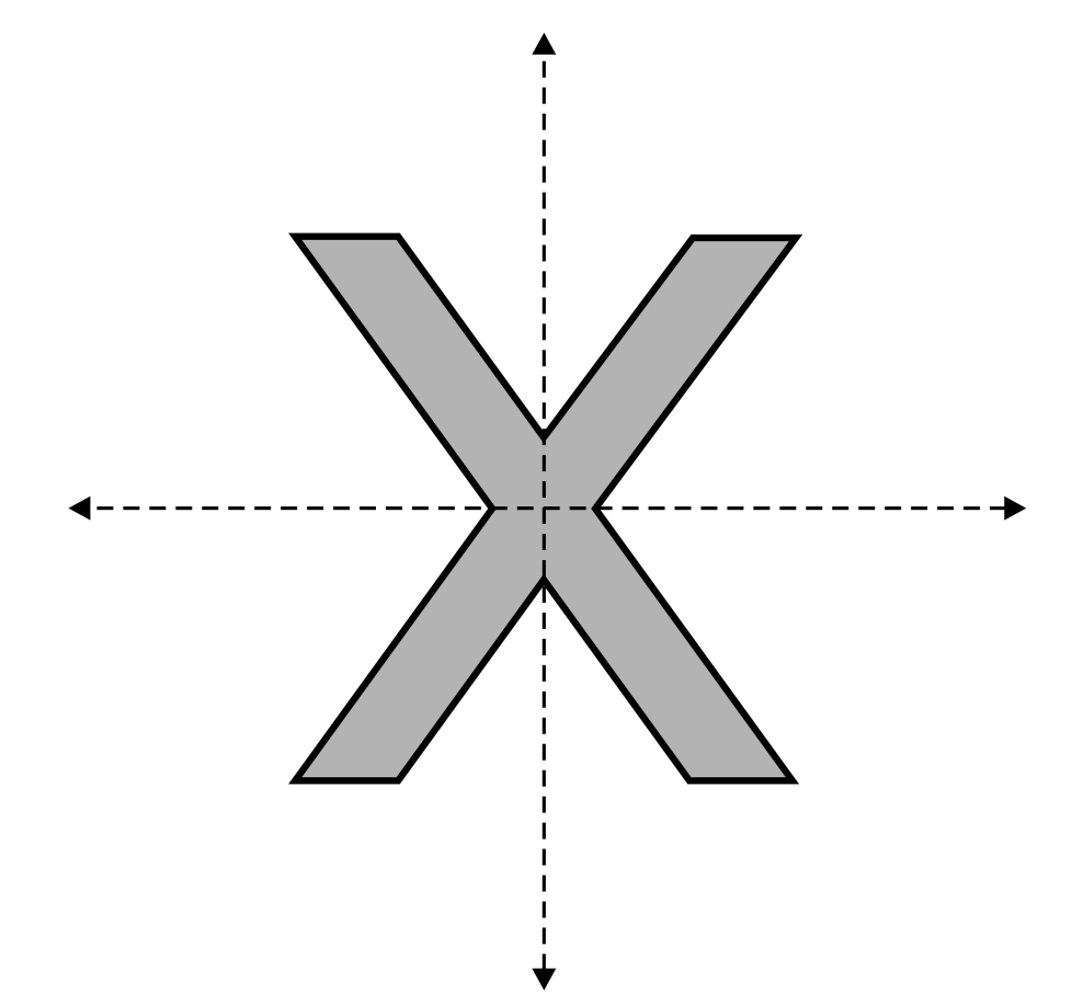 Image displaying the 2 lines of symmetry for the letter X
