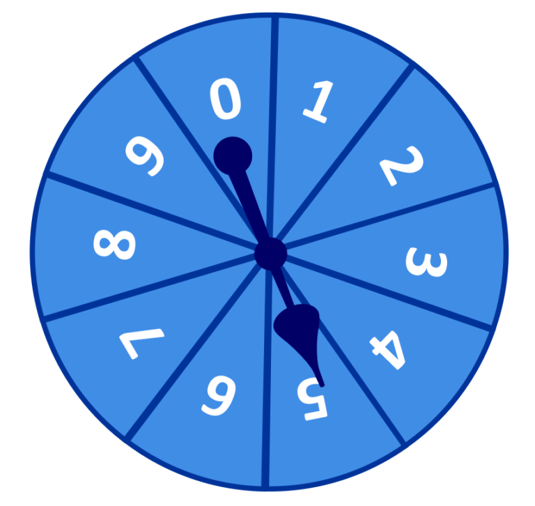 what-is-the-multiplication-rule-of-probability-video
