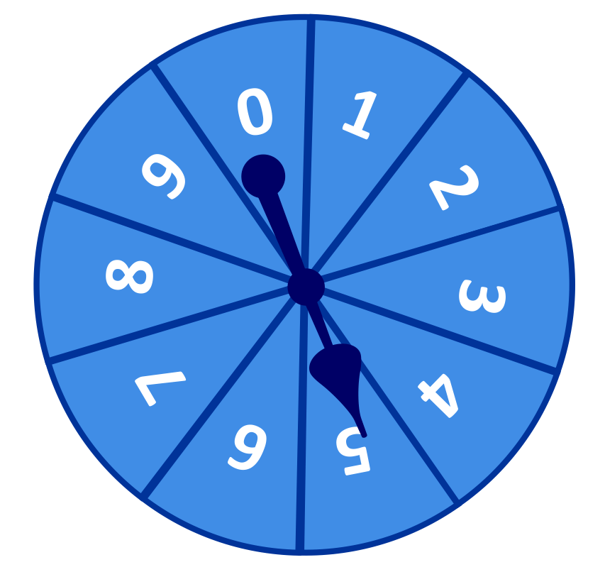 Image of a Probability spinner labeled 0 through 9