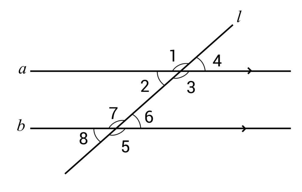 What Is A Congruent Angle Review Video Sample Questions   Image Of Parallel Lines A And B And A Transversal Line L 1024x651 