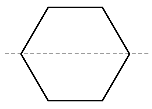 Line of symmetry of a hexagon