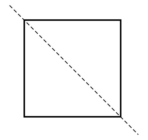 Line of symmetry of a square