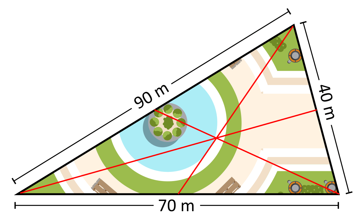 triangle designed to look like a park inside, lines connecting the vertices and meeting at a middle point, left side 90 m, right side 40 m, bottom side 70 m