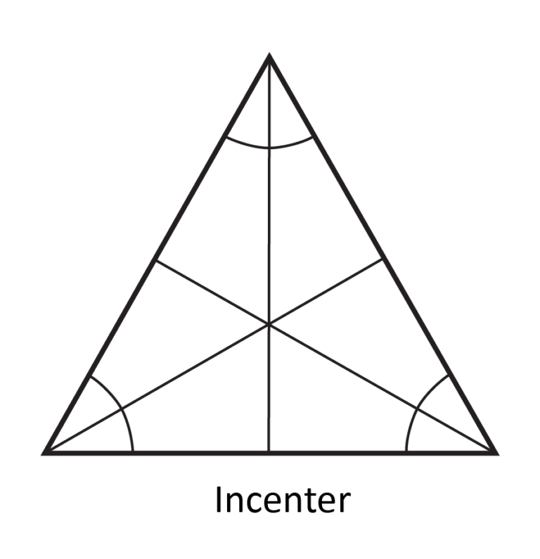 Centroid, Incenter, Circumcenter, and Orthocenter (Video & Practice)