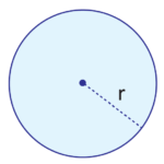 Diameter, Radius, & Circumference of Circles (Video & Practice)