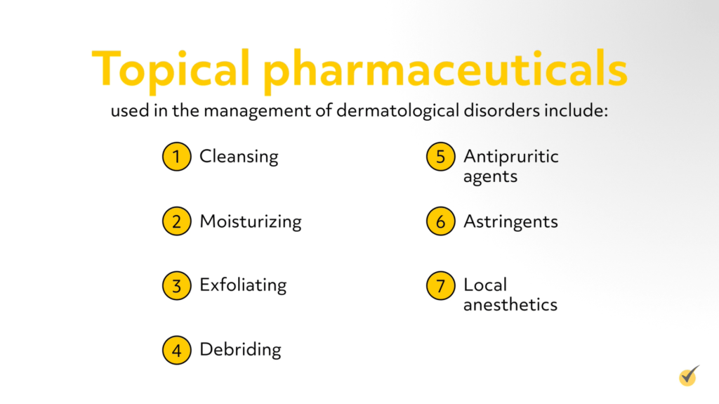 Medications and Treatments for Dermatologic Disorders (Video)