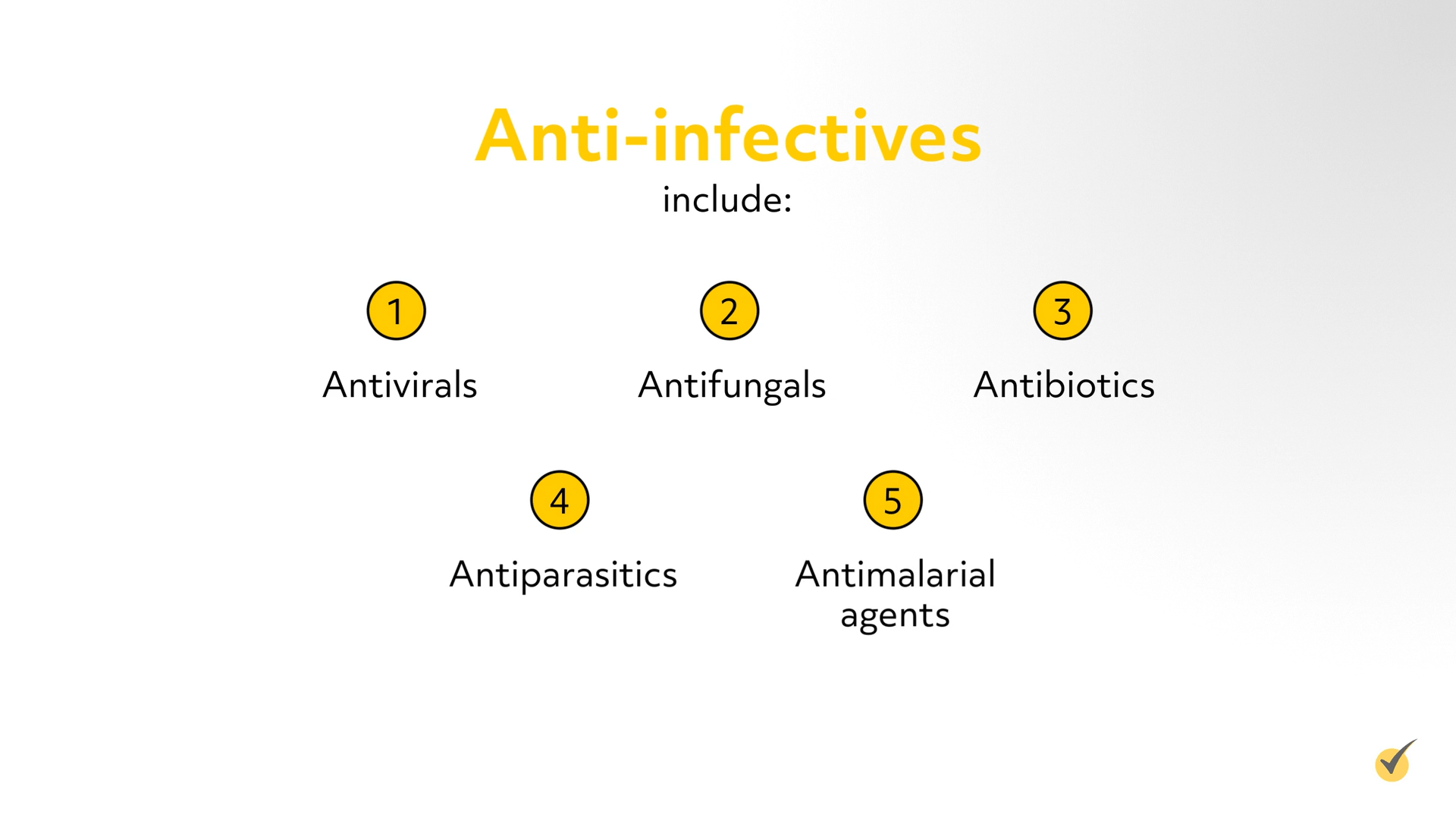 anti-infectives