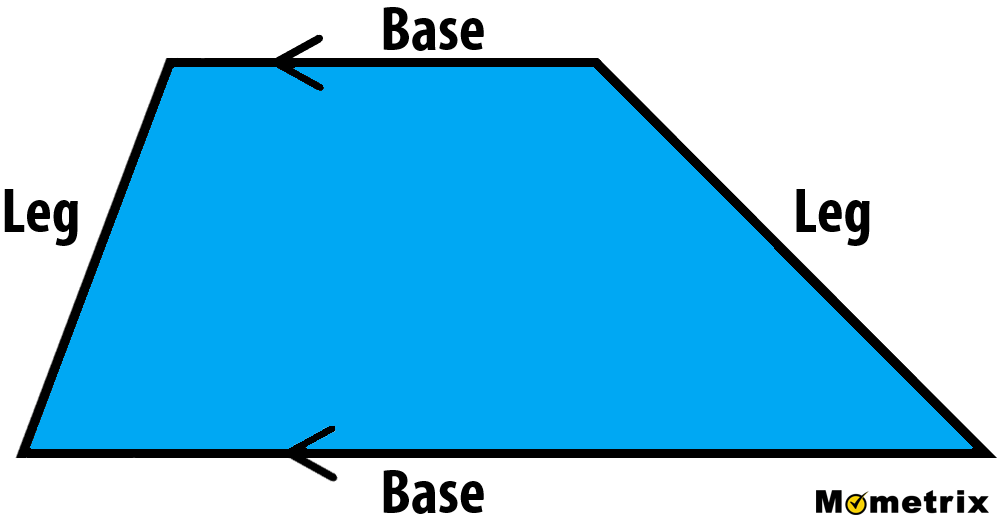 area formula for a trapezoid