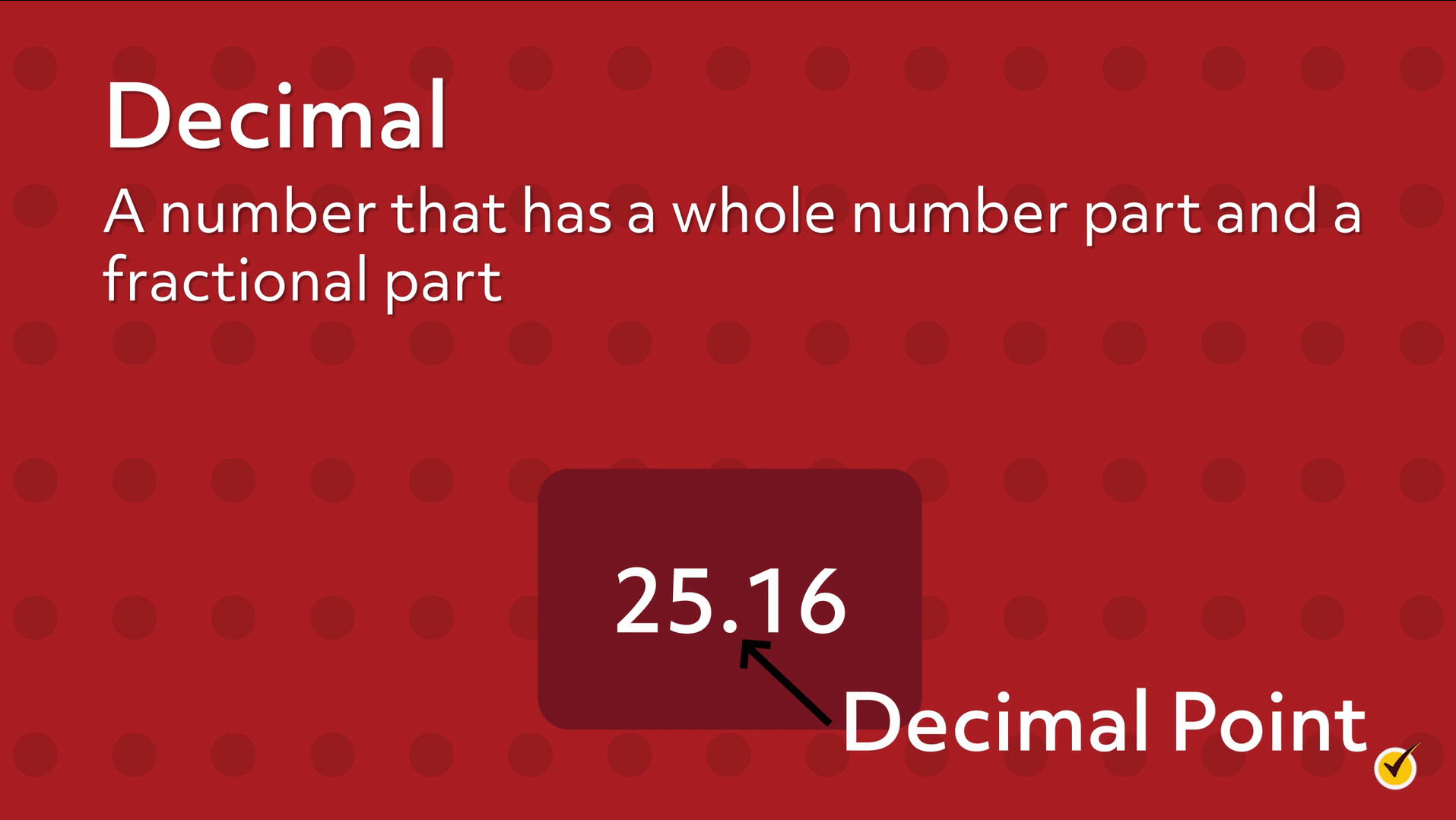 A decimal point goes between the whole number part and the fractional part of a decimal