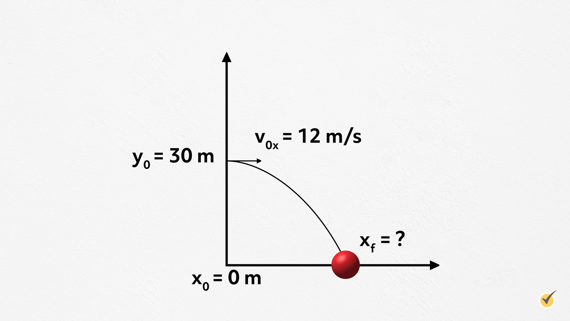 projectile motion of ball thrown off of 30 meter cliff