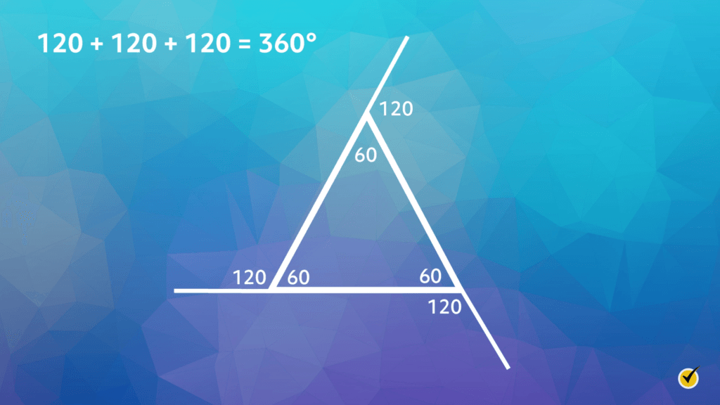 Sum of Interior Angles (Video)