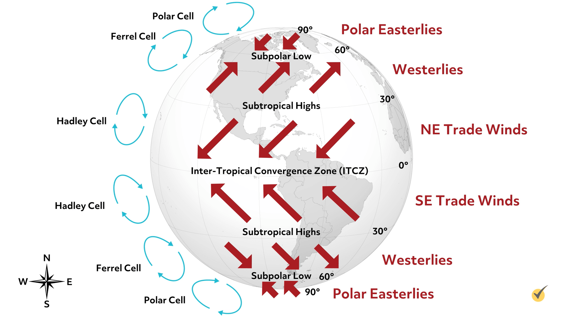 westerlies on world map