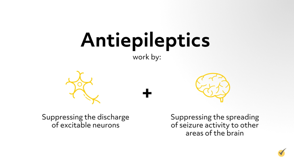 Personalized Seizure Management: Antiepileptics (Video)