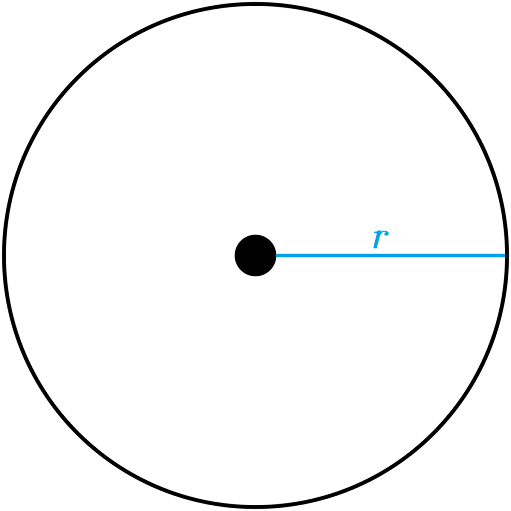 2 inch diameter circle actual size