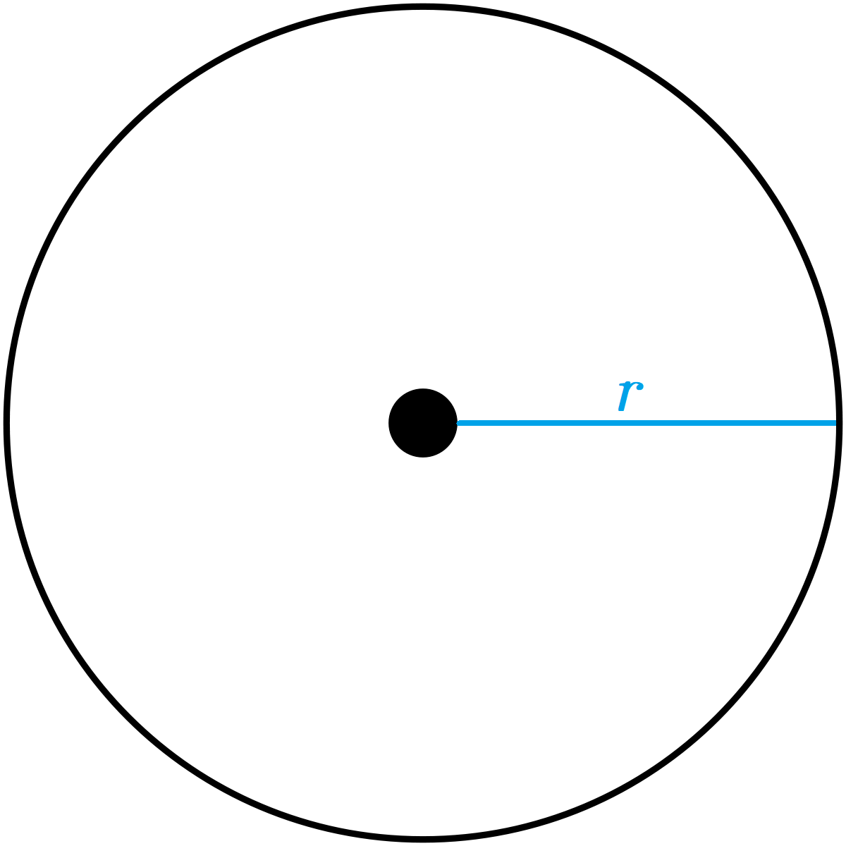 Circle radius. Окружность. Радиус. Круг с серединой. Окружность с известной длинной и диаметром.