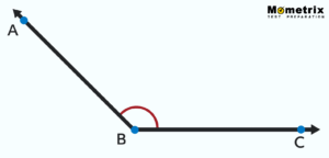 Angles - Geometry Review (Video)