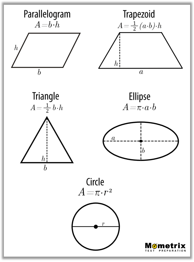perimeter of different shapes