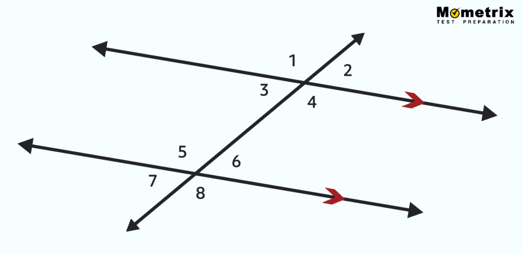 Angles - Geometry Review (Video & Practice Questions)