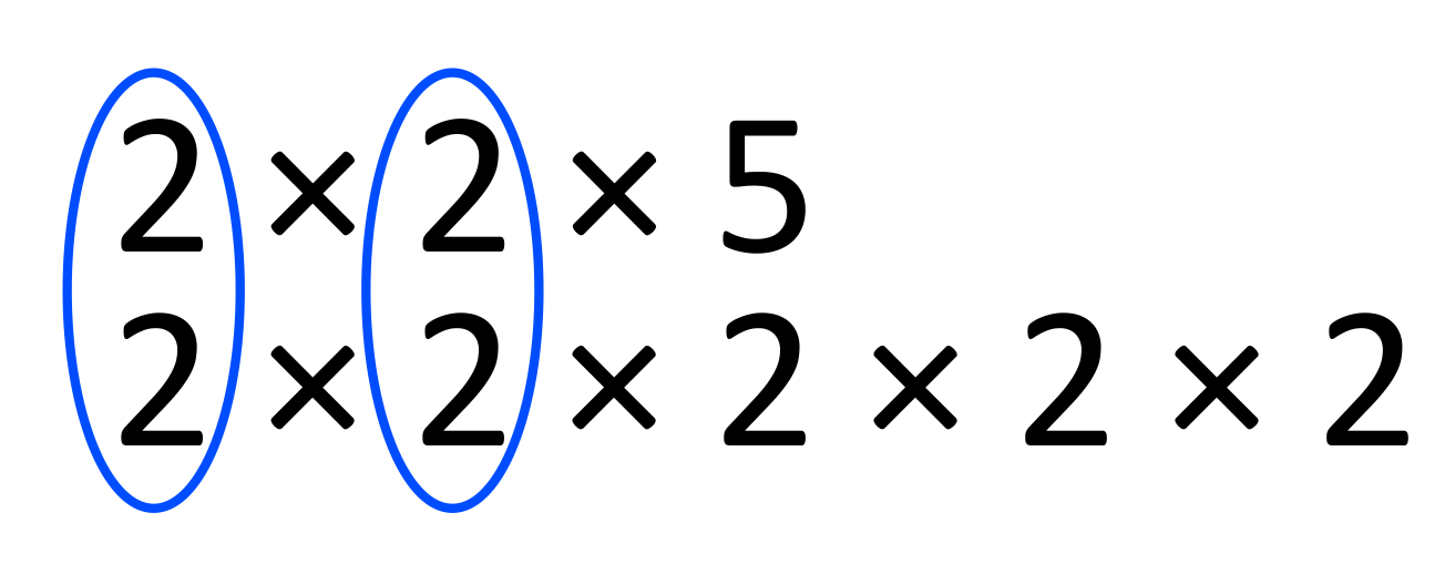 Prime factorization of 20 and 32