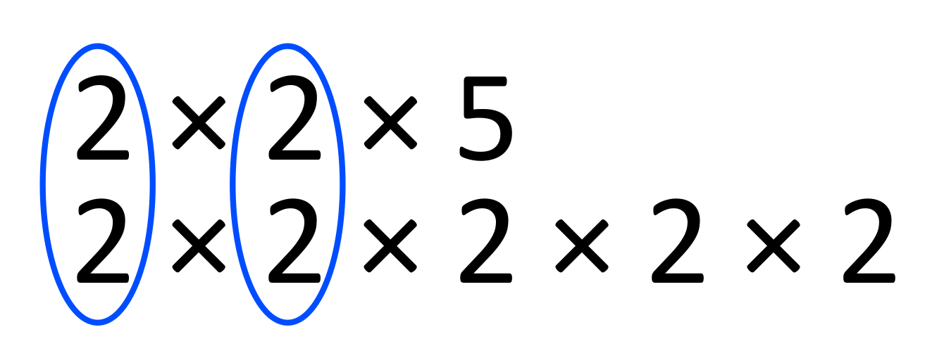 What is a common factor in Math?