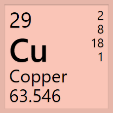 The element block for copper with the atomic mass listed as 63.546