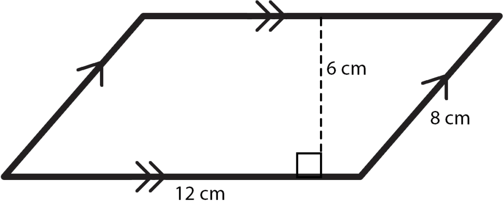 Area and Perimeter of a Parallelogram (Video & Practice)