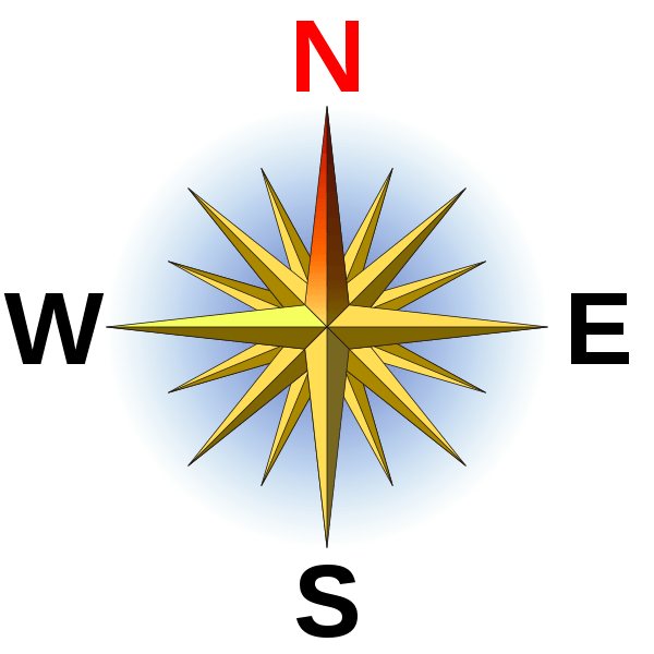 A 16-pointed compass rose with the labels N, E, S, and W