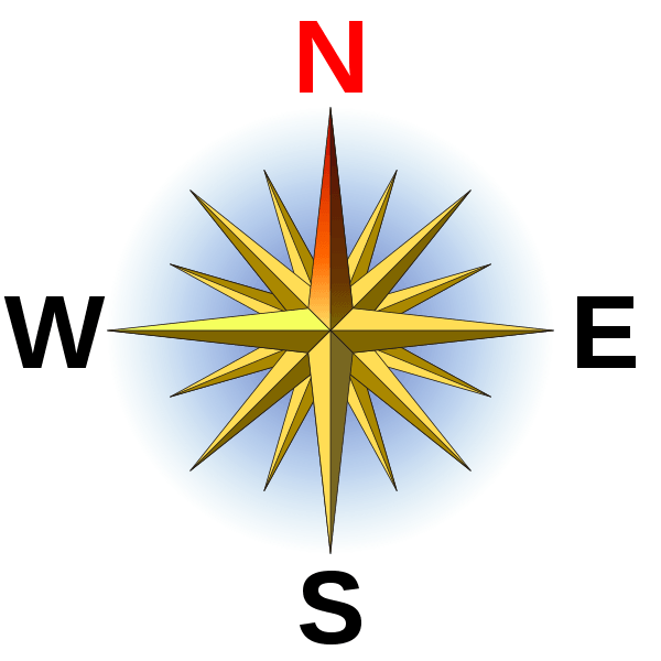 Measuring Angles & Compass Rose Flashcards