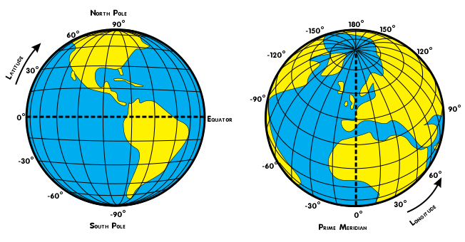 Two Earth globes are shown, the left demonstrating lines of latitude and the right showing the lines of longitude