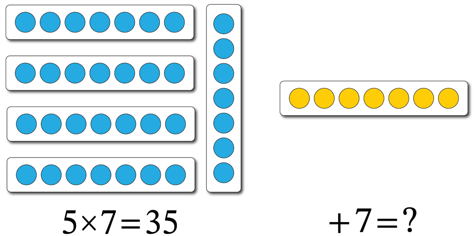 7 Groups Of 8