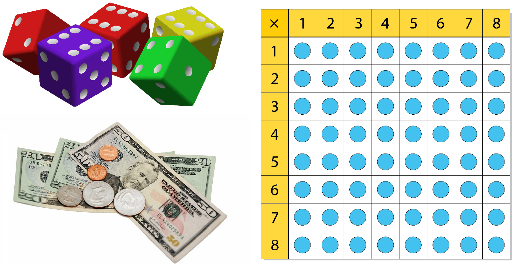Five multicolored dice, a stack of US currency, and a dot array table