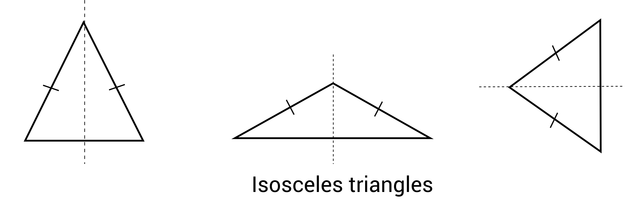 three isoscles triangles with dashed lines in middle displaying symmetry