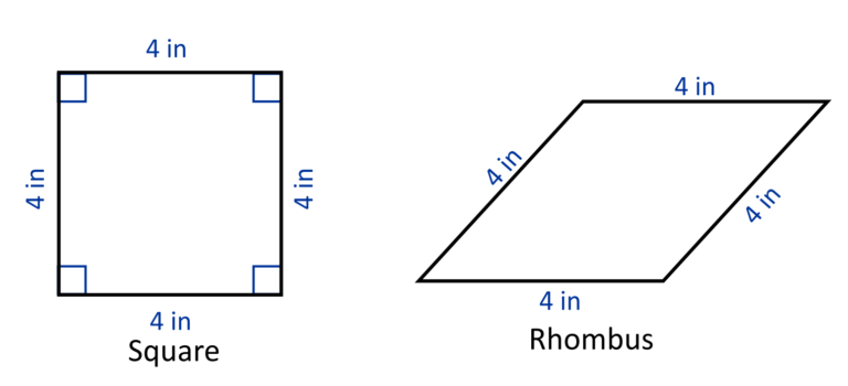 Quadrilaterals (Sample Questions)