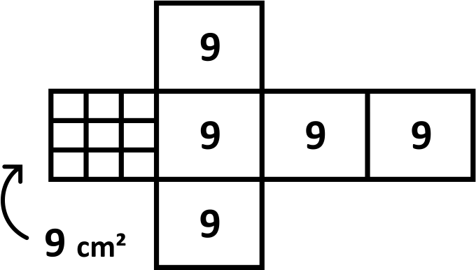 A cube has been unfolded into six squares, the leftmost of which is a 3x3 grid