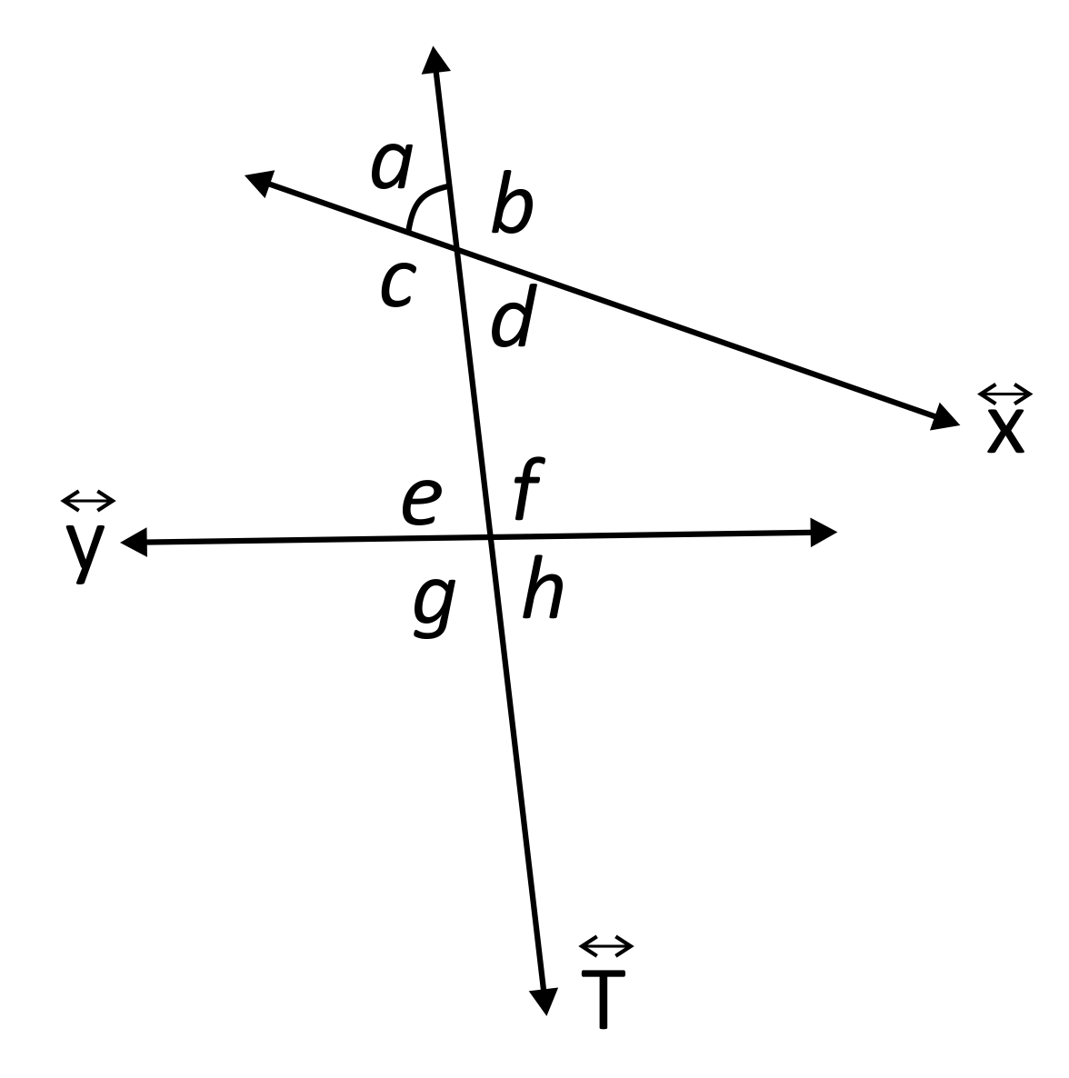 Alternate Interior Angles (Definition, Theorem, Proofs and Examples)