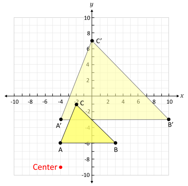 What is a dilation in geometry video practice questions 
