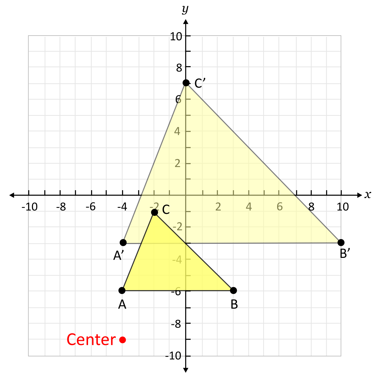 One large triangle and a smaller one on a coordinate plane with a center point