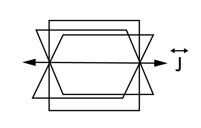 three rectangles in three different directions with a line going through all of them labeled "line J"