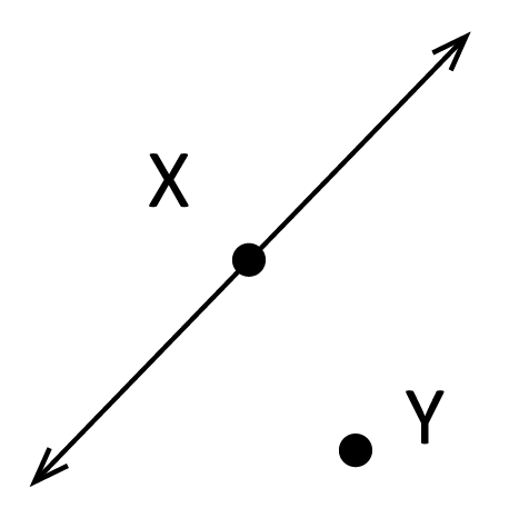 line with point X in the middle and point Y to the right, off of the line
