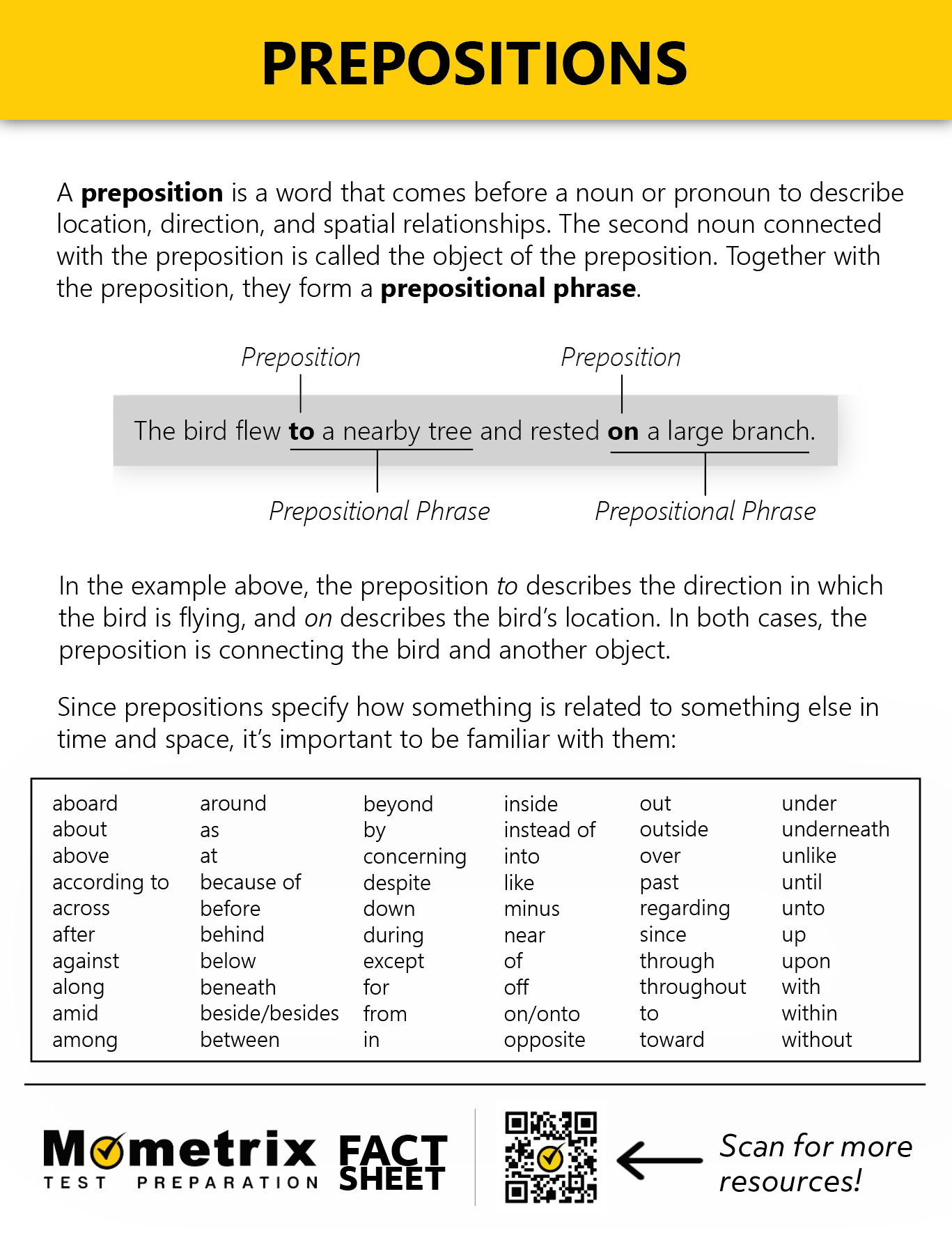 A fact sheet titled "Prepositions" explains the role of prepositions in sentences and provides examples. A table lists common prepositions, and a QR code is included for more information.