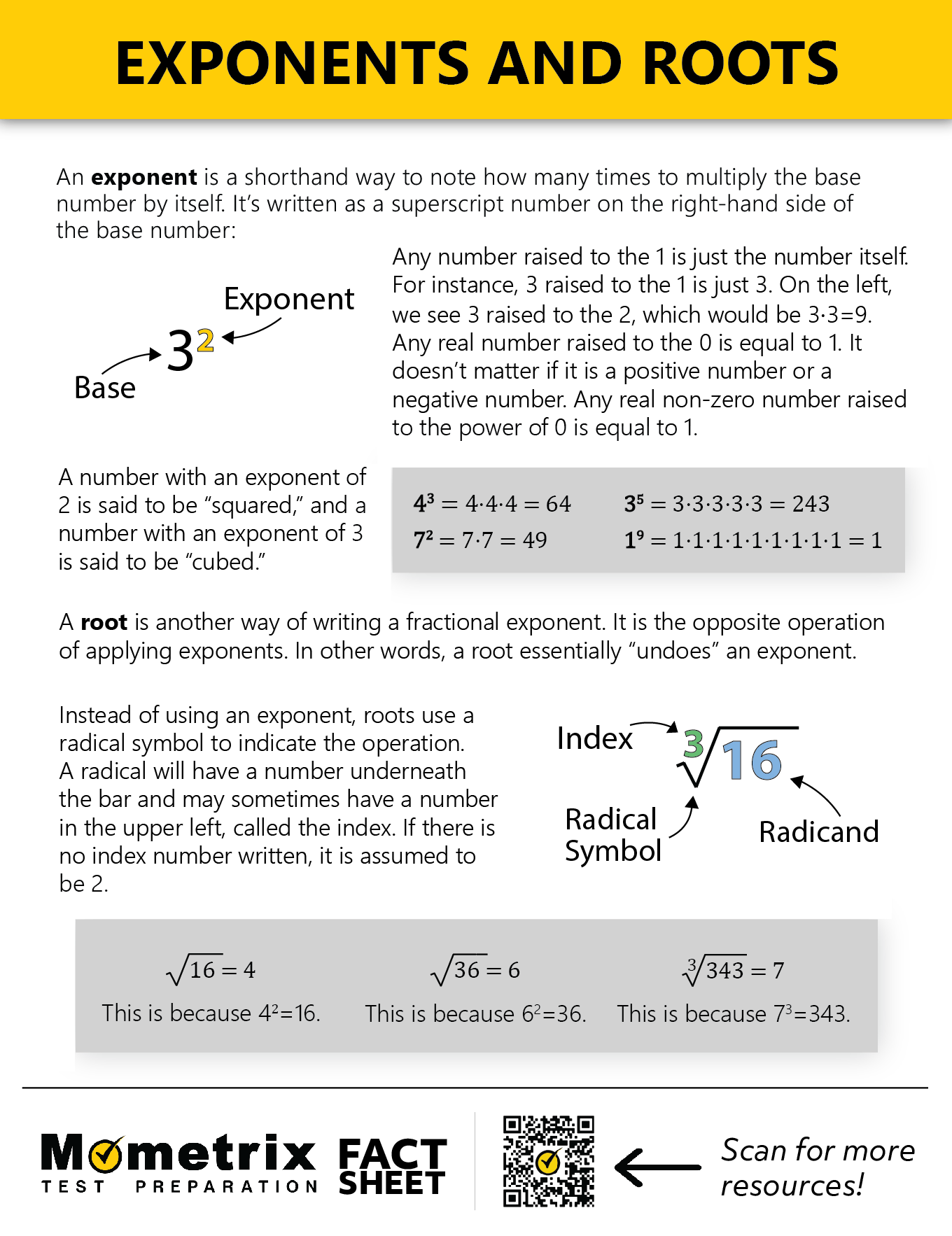 An infographic explaining exponents and roots using definitions, examples, and visuals such as equations and root symbols. Key terms include exponent, base, root, index, and radicand.