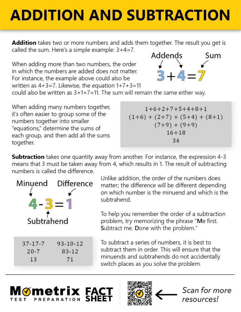 Solving Equations By Using Addition And Subtraction (Video)