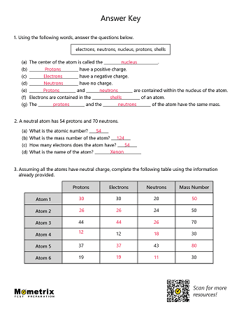 Atomic Structure (Answer Key) Worksheet Preview
