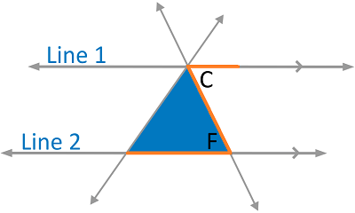 triangle with angles C and F labeled