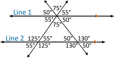 triangle with all angles labeled in degrees
