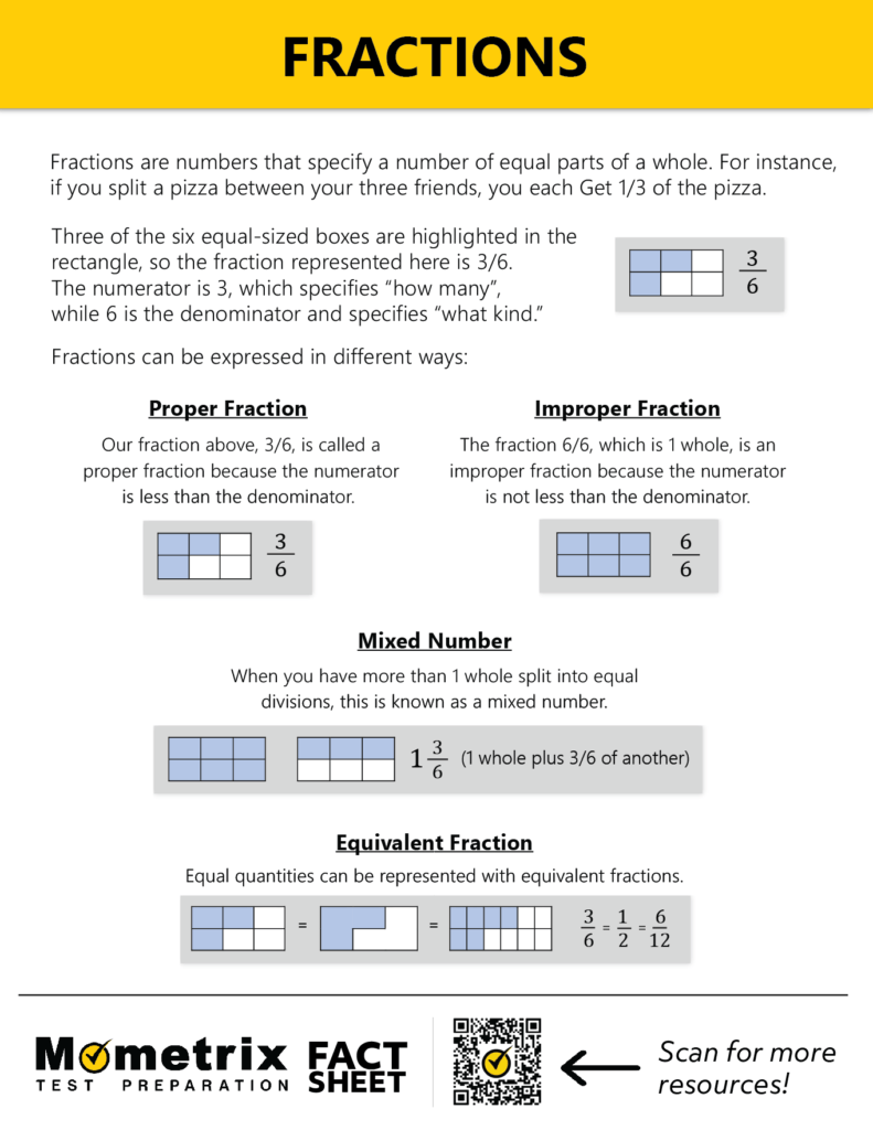 Overview of Fractions (Video, Worksheet, Practice Questions)