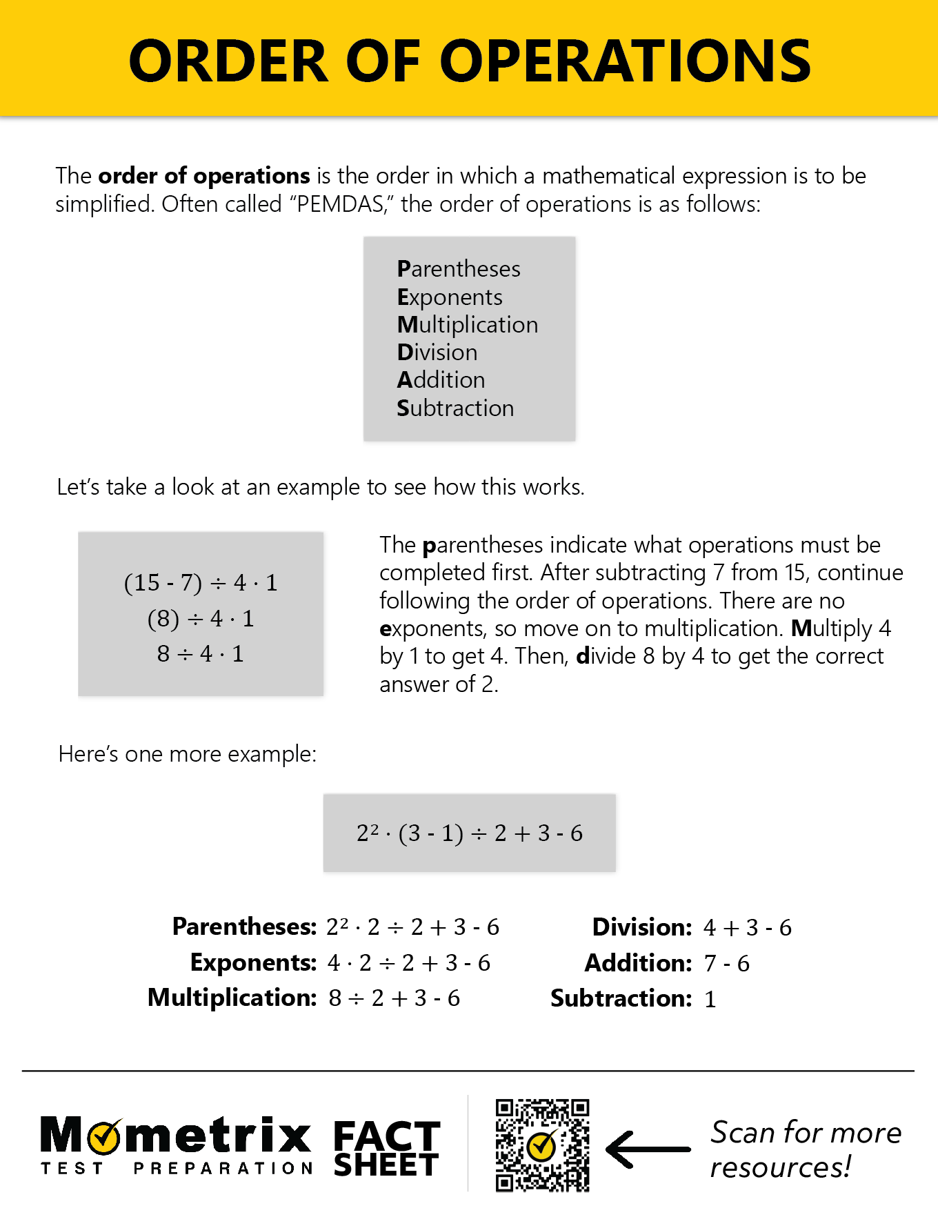 In math problems, calculate the values within the brackets first