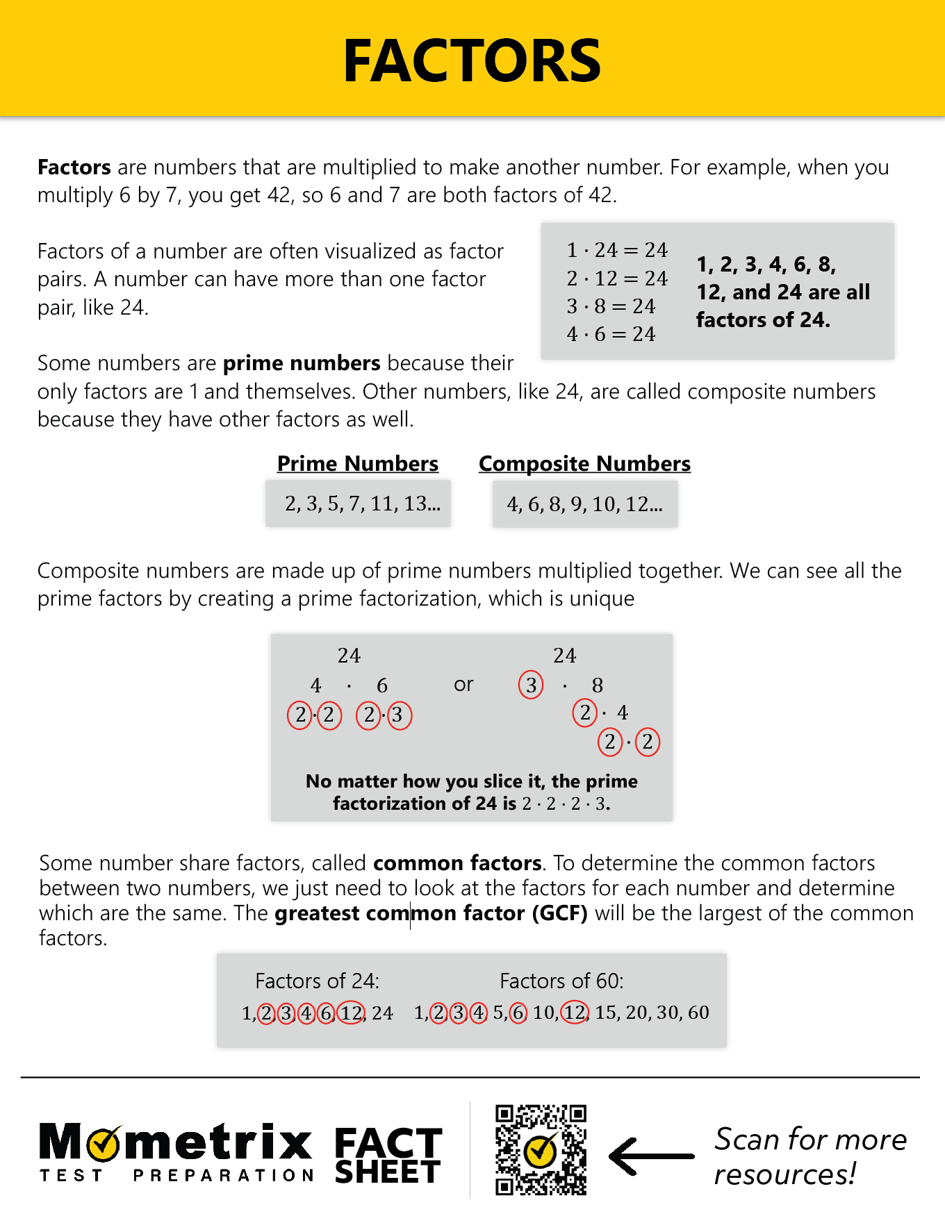 An infographic titled "Factors" explaining prime and composite numbers, factor pairs, and common factors with examples. Includes visual aids and additional resources QR code at the bottom right.